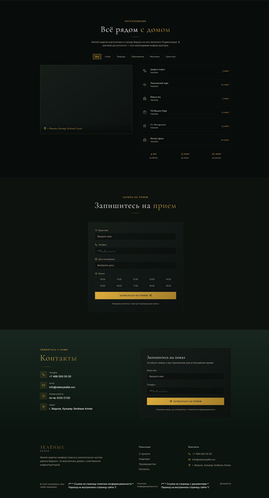 ЖК Зеленые аллеи